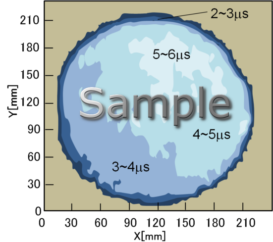 Sample1