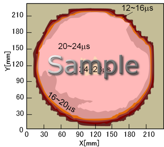 Sample2